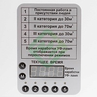 Облучатель-рециркулятор СПДС-60-Р