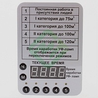 Облучатель-рециркулятор СПДС-120-Р
